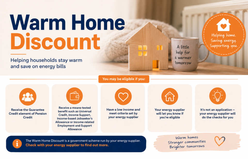 Warm Home Discount